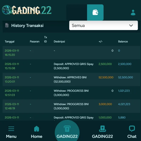 GADING22 2026 Slot Gacor RTP Tinggi